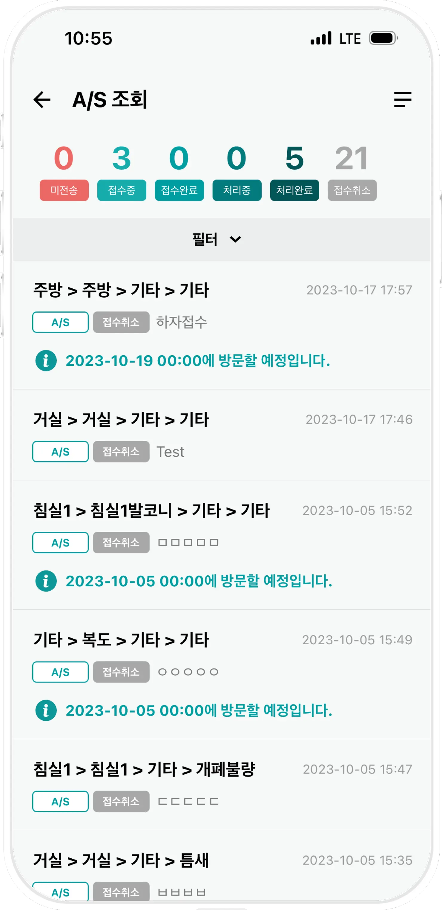 Mobile Optimized Digital Twin